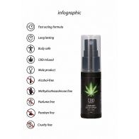 (BO) CBD Cannabis Delay Spray - 15 ml 34528 1