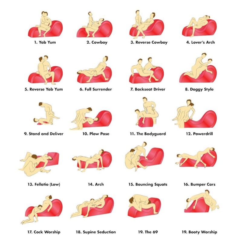 Kinky Sex Chaise Rot 45852