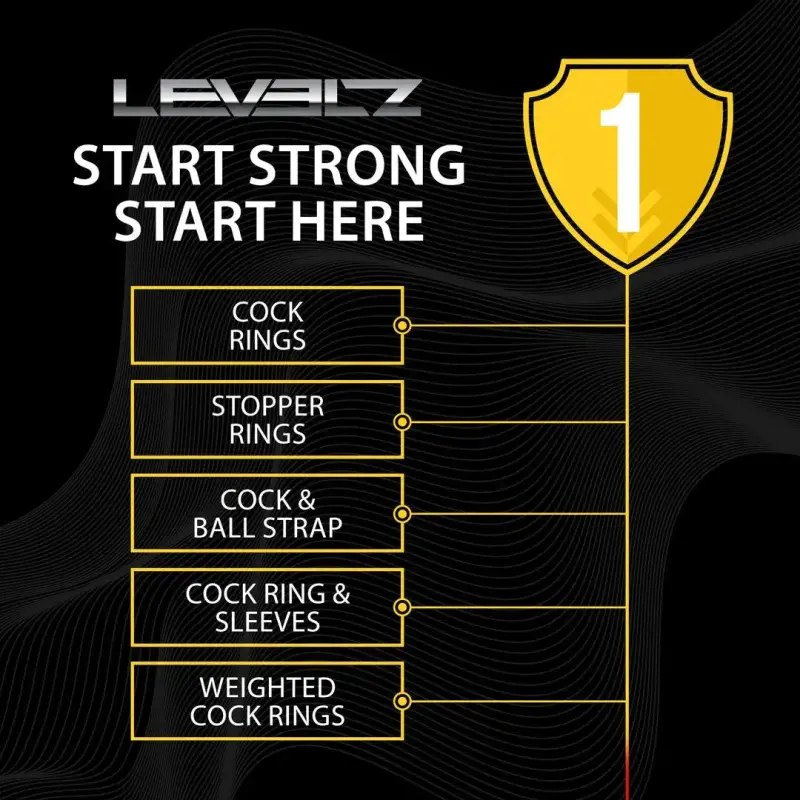 LEVELZ Penisring Set Silikon 4 Formen Cock & Balls schwarz | Dark-Ink