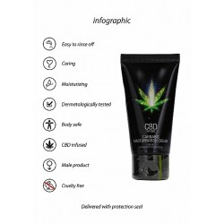 Cbd cannabis penis cream