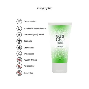 Lubricante CBD Earthly Body 50ml, base acuosa | Dark-Ink