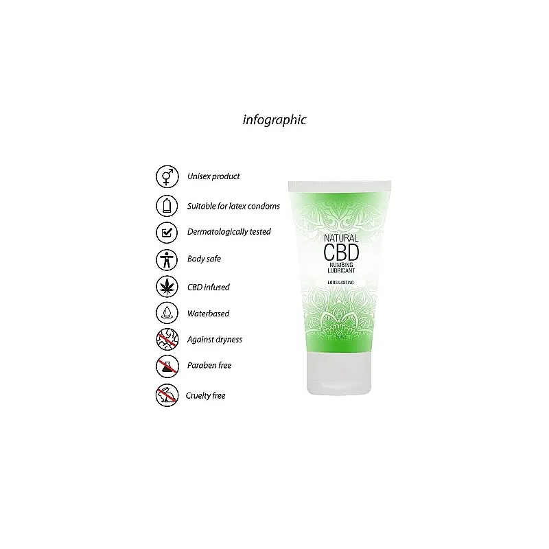 Lubricante CBD Earthly Body 50ml, base acuosa | Dark-Ink