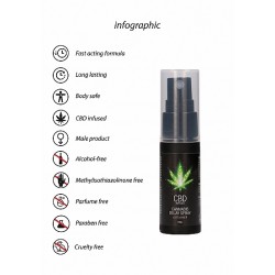 Cbd cannabis delay spray 15ml